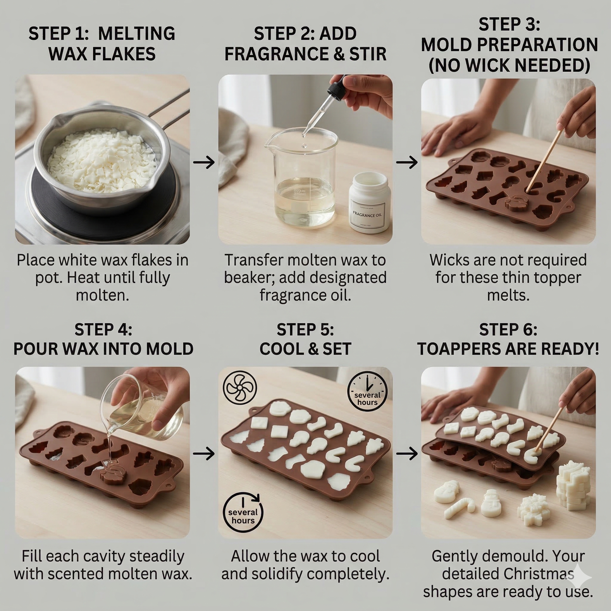 Christmas Mini Mould – Close-Up | Melt & Mold