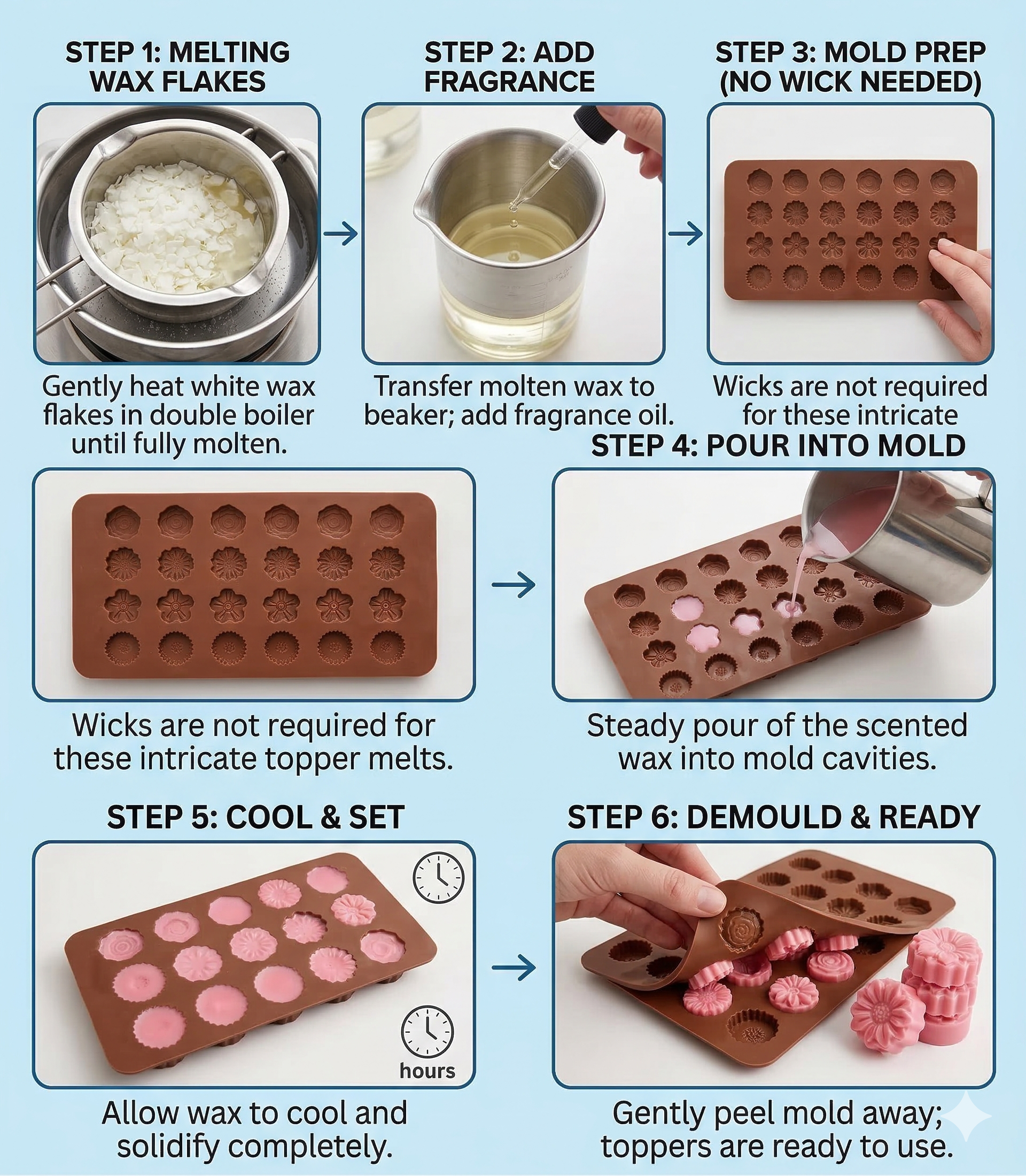 Assorted Flower Mould – Lifestyle | Melt & Mold